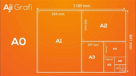 International Standard Paper Sizes Graphic Design Youtube