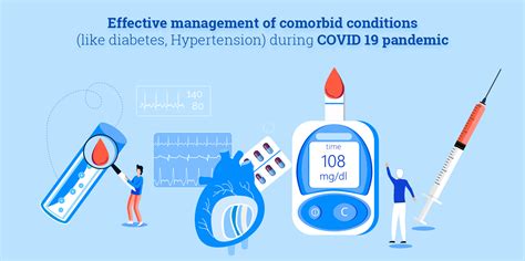 We introduce the concept of comorbidity within mental disorders, and outline the general methods of our research. Managing comorbidities during COVID 19