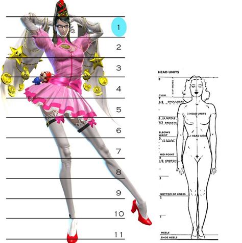 Bayonetta In Smash And Fanarts Normal Woman Proportions And Height