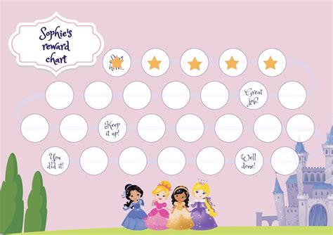 Princess Reward Chart Editable Potty Chart Reward System Etsy