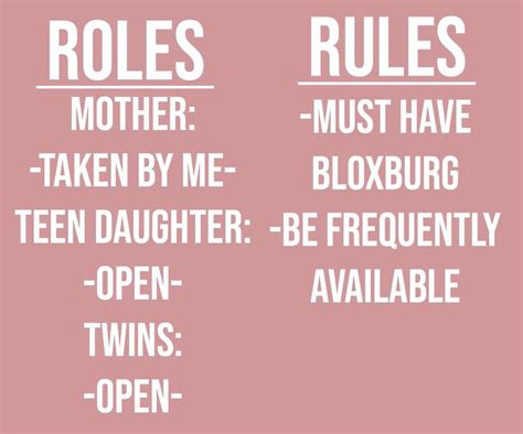 Bloxburg House Rules Id Codes