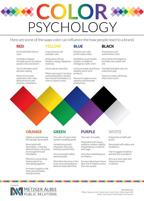 Visual Color Choices To Make Your Designs More Effective