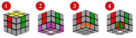 Método Principiantes Cubo 3x3 Paso 2 Vértices De La Primera Cara