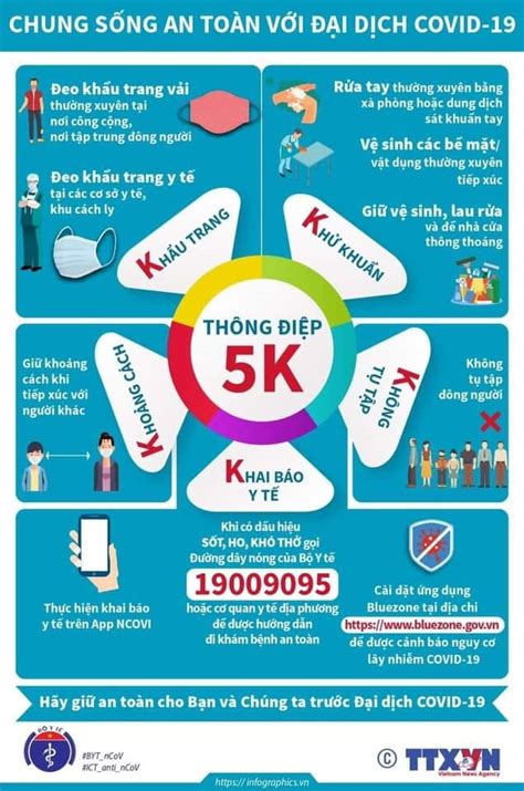 Sau khi tp.hcm có lệnh giãn cách xã hội, nhiều người dân đổ ra bến xe miền đông để về quê. Thông điệp 5K, phòng chống đại dịch Covid-19 | Trung tâm Y ...