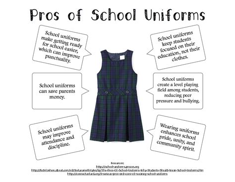 Updated Deped Guidelines On Student Uniforms Proper S