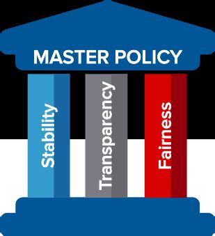 Master insurance generally covers the exterior structures of all condo buildings as well as common areas such as pools, tennis courts or common rooms. Title