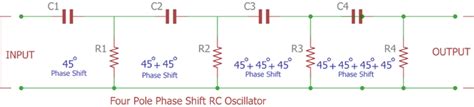 Rc Phase Shift Oscillator