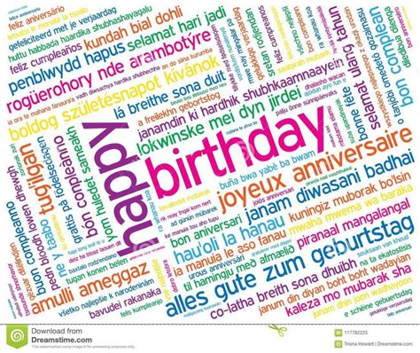 Colorful Happy Birthday Card With Translations Into Many Languages