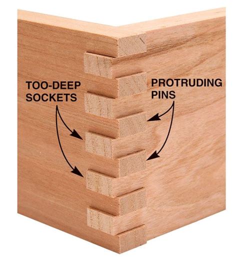 Learn How To Make Box Joints On Your Tablesaw Woodworking Joints