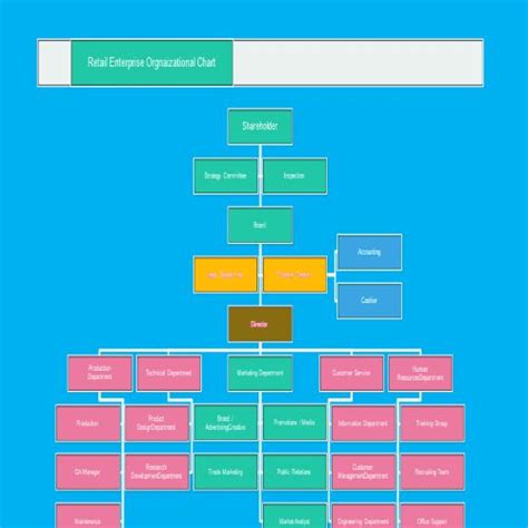 25 Free Editable Organizational Chart Templates Besty Templates In