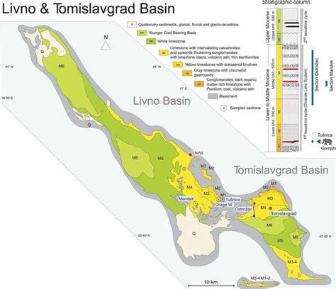 Generalized Stratigraphic Column And Geological Map Of Livno And