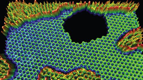 Graphene In High Frequency Electronics American Scientist
