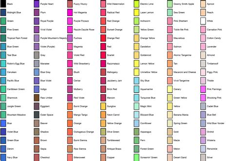 Crayon Colors In R R Bloggers