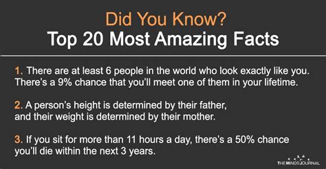 Did You Know 20 Most Amazing Facts Read This To Know