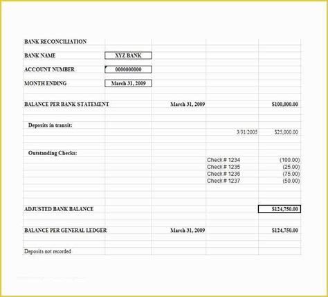 Start date nov 21, 2006. Bank Reconciliation Template Excel Free Download Of Accounting Cash Book Template Excel ...
