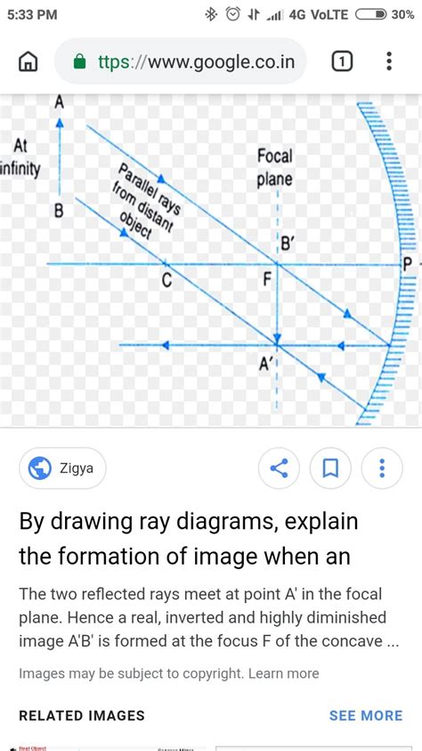 Draw A Ray Diagram Show The Formation Of Image In The Case Of Concave