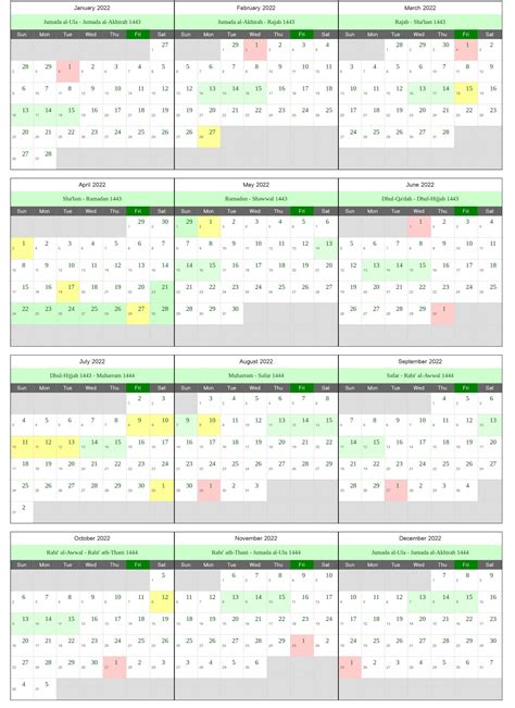 Kalender Hijriyah 2022 Pdf At Idul Adha
