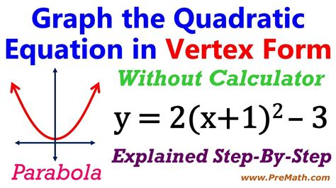 Write Quadratic Equation In Vertex Form Slideshare