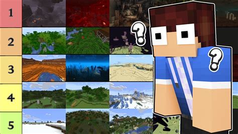Rankeando Os Melhores Biomas Do Minecraft Youtube