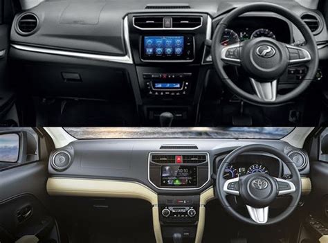 Output toyota rush vs perodua aruz. Perbezaan Perodua Aruz vs Toyota Rush