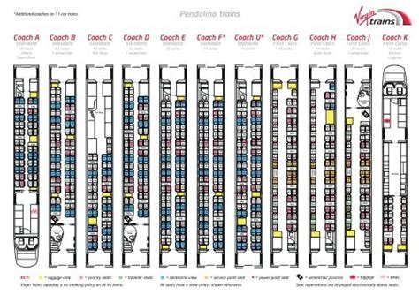 Eurostar Seating Plan Coach 10 Elcho Table