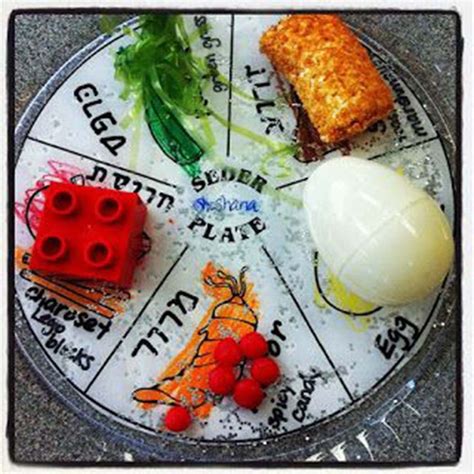 15 Diy Passover Seder Plates Your Kids Will Love To Make Passover