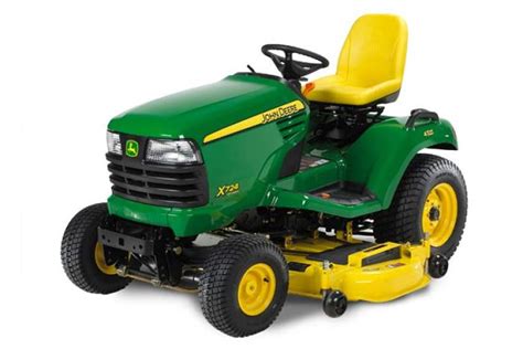Best Lawn Tractor In 2021 Review By Bestcovery