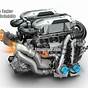 Bugatti Veyron W16 Engine Diagram