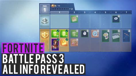 The fortnite season 4 battle pass remains a mystery for now. BATTLE PASS SEASON 3 REVEALED (PICKAXE, SKINS AND MORE ...