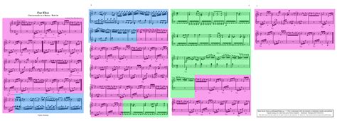 This page intentionally left blank. Musical Form - How to identify musical form | Epianostudio