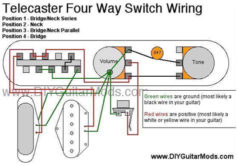 5 Way Switch Wiring Diagram Telecaster