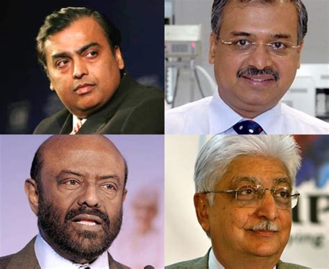 Richest People In India 2016