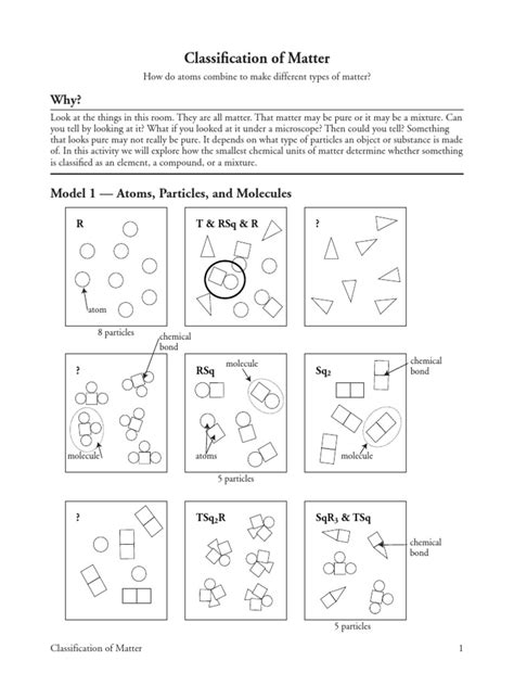 Identify which set of drawings from #7 are pure substances and which set are mixtures. Zakariah Danami - POGIL - Classification of Matter | Molecules | Chemical Compounds