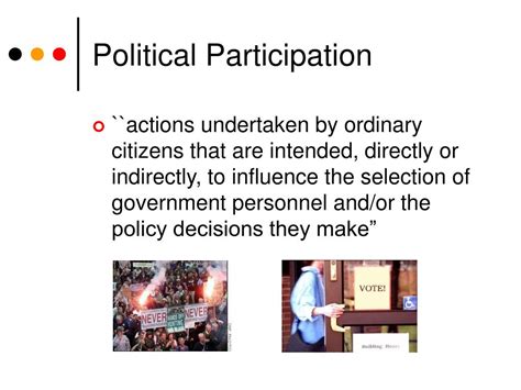 Ppt Political Participation Powerpoint Presentation Free Download