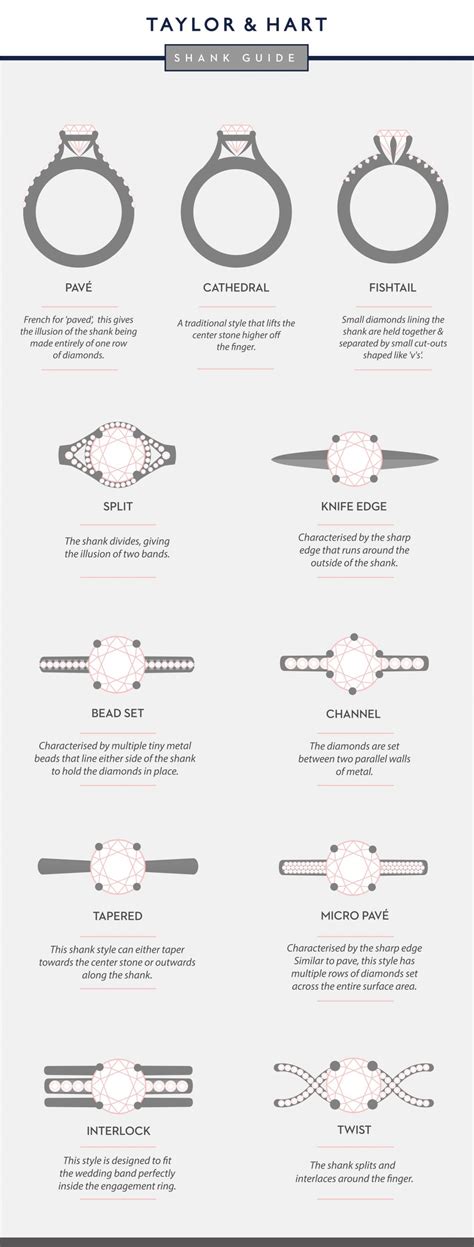 Shank Styles For Engagement Rings Types Of Ring Band Taylor And Hart