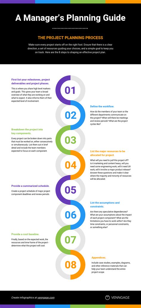 Manager Planning Guide Process Infographic Venngage