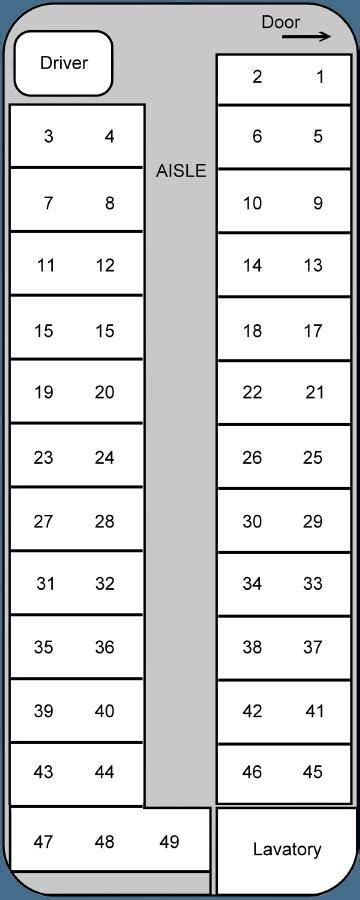 Charter Bus Seating Chart Template Seating Chart Template Seating