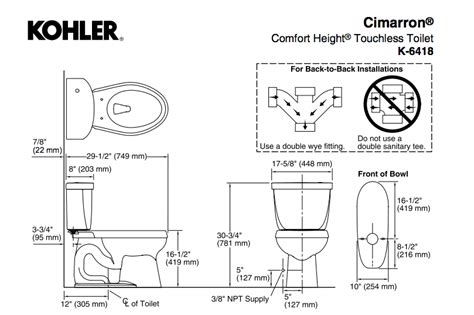 Toilet Rough In Guide For Beginners Diy House Projects