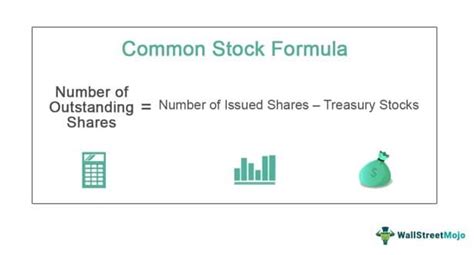 Common Stock What Is It Vs Preferred Stock Formula