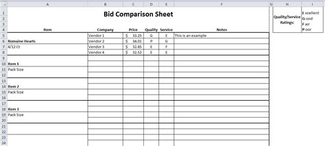 Food Purchasing And The Art Of Food Cost Control Chefs Resources