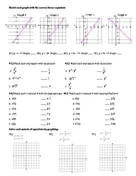 Grade 8 algebra questions with solutions are presented. 8th Grade Math Common Core Review Packet by Math Maker | TpT
