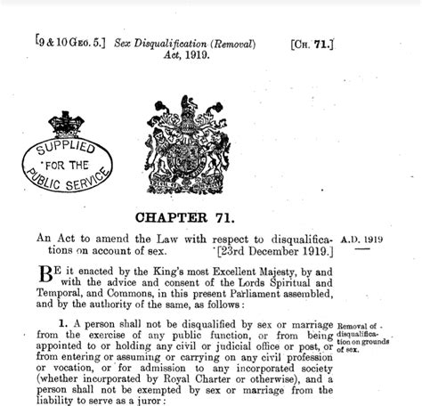 December 23rd 1919 Sex Disqualification Removal Act 1919 Becomes