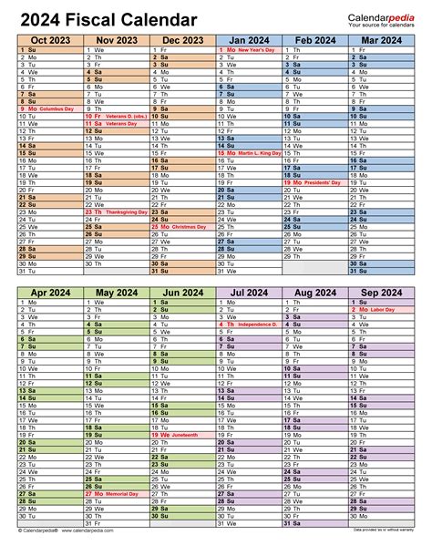 Fiscal Year 2024 Calendar Excel Spreadsheet November 2024 Calendar