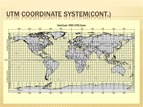 Projected Coordinate Sys And Shape Of Us Map