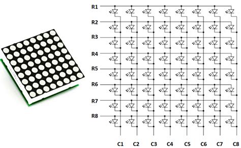 Lab 12 Basics Of Led Dot Matrix Display Embedded Lab