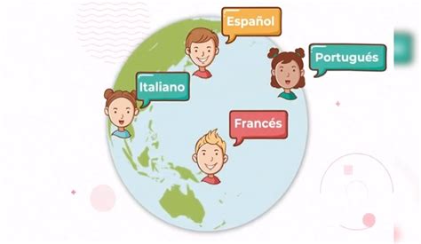 Ideas De Lenguas Del Mundo Lenguas Del Mundo Lengua Infografia Hot