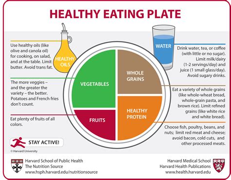 Also, don't offer hard foods, such as seeds, nuts, popcorn and hard candy that can't be changed to make them safe. Healthy Eating: What It Costs - Easy Health Options®