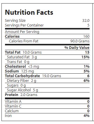 Sugars, both naturally occurring and added sugar, are listed under total carbohydrates, along with dietary fiber. Carb vs. Sugar: How to Understand Nutrition Labels