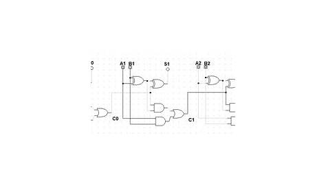 Let's Learn Computing: 4 bit Adder Circuit