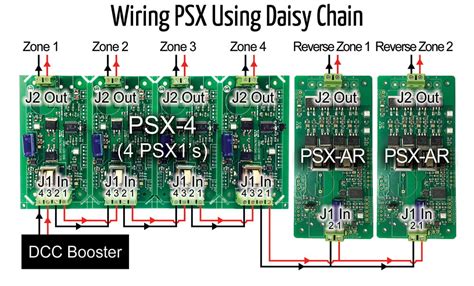 Daisy Chain Wiring Diagram Amplifier